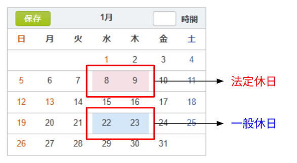 法定休日と一般休日